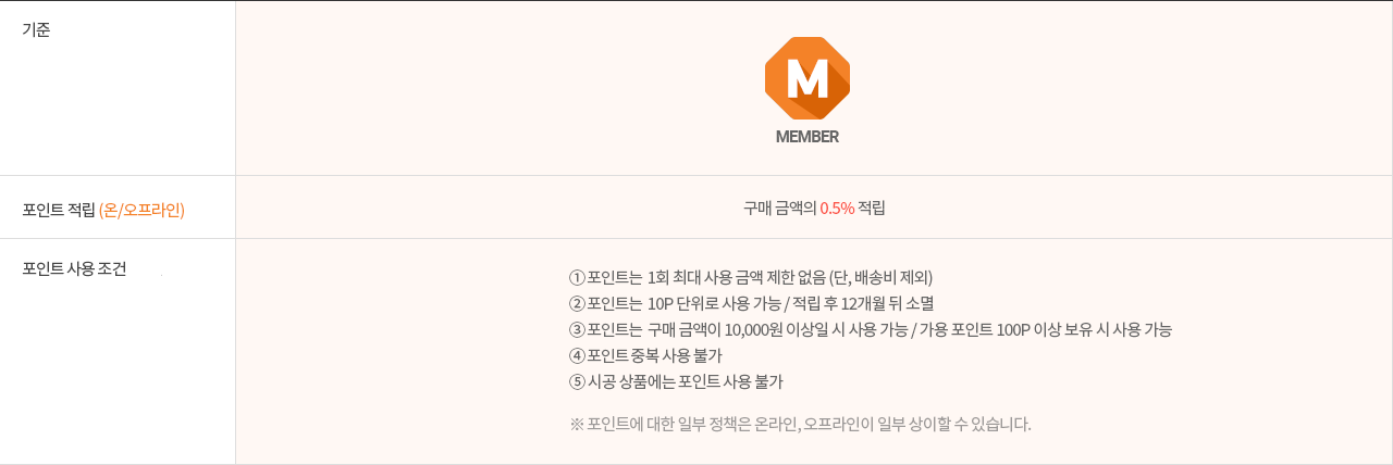 일반회원 등급별 혜택