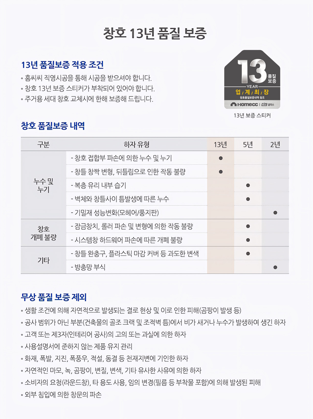 인테리어 품질보증